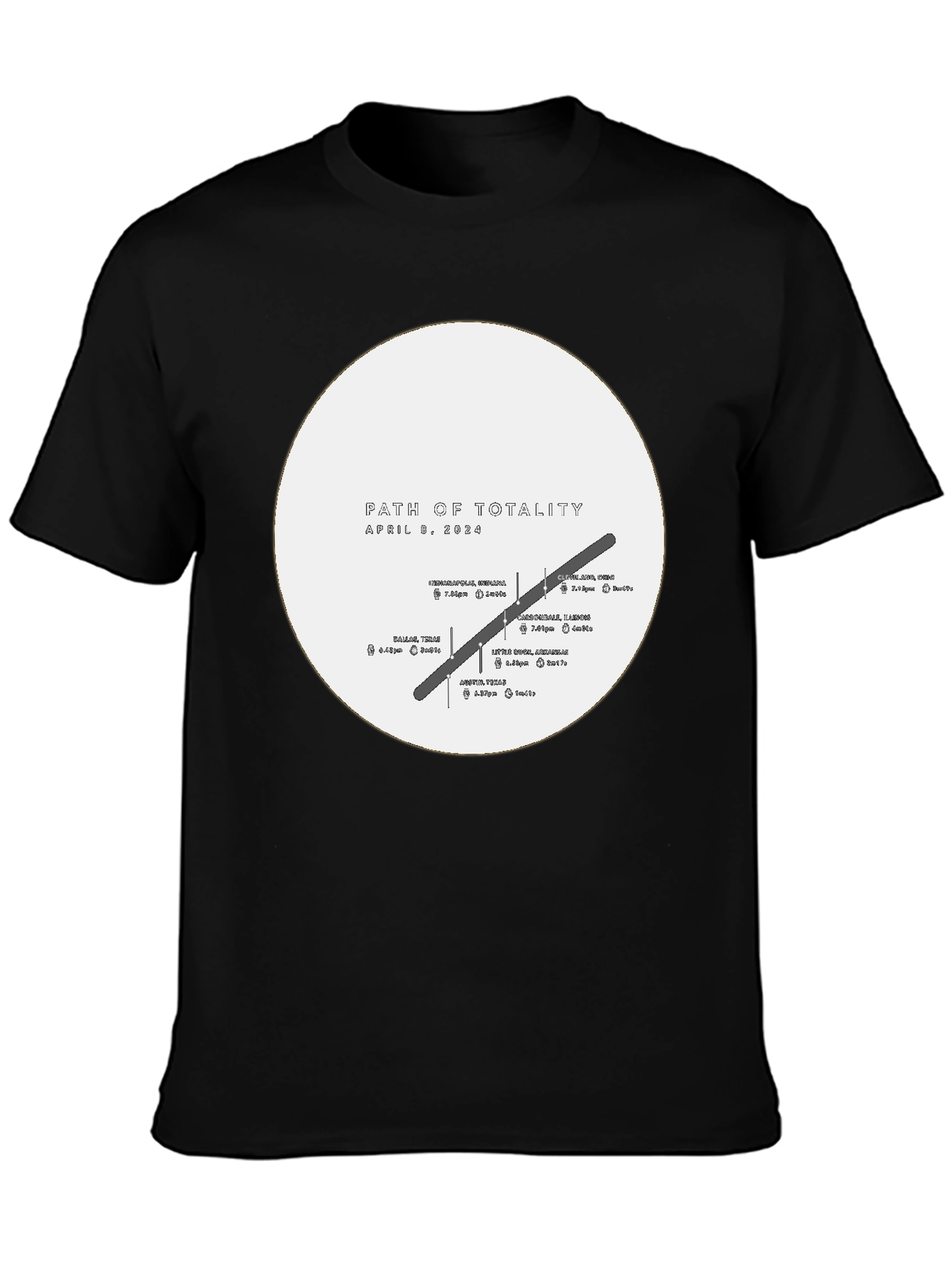 Path of Totality April 8 2024 Eclipse T-Shirt